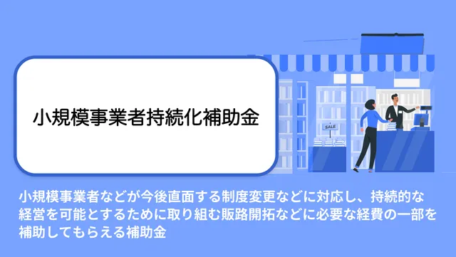 小規模事業者などが今後直面する制度変更などに対応し、持続的な経営を可能とするために取り組む販路開拓などに必要な経費の一部を補助してもらえる補助金。